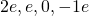 2e, e, 0, -1e