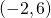 ( -2, 6)