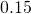0.15