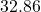 32.86