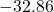 -32.86