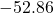 -52.86