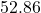 52.86