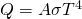 Q = A\sigma T^4