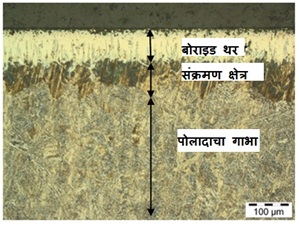 पोलादाचे बोरॉनीकरण (Steel Boronizing)