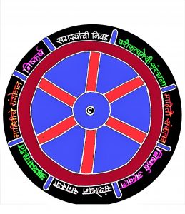 शैक्षणिक संशोधन (Educational Research)