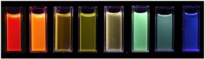 पुंज कण (Quantum dots)