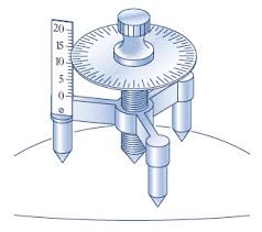 Read more about the article गोलत्वमापक (Spherometer)