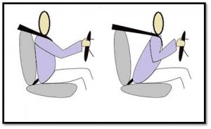 जडत्व (Inertia)