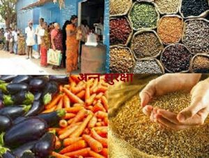 अन्न सुरक्षा (Food Security)