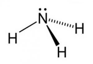 अमोनिया (Ammonia)