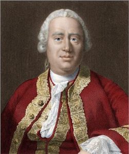Read more about the article डेव्हिड ह्यूम (David Hume)