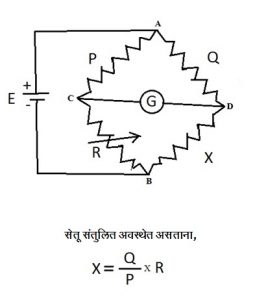 संतुलित व्हीट्स्टन सेतू आणि त्याचा वापर (Balanced Wheatstone's bridge & it's use)