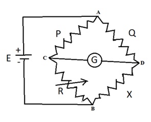 असंतुलित व्हीट्स्टन सेतू आणि त्याचा वापर (Unbalanced Wheatstones's bridge & it's use)