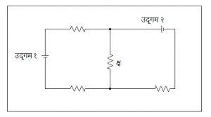 अध्यारोपण सिद्धांत (Superposition Theory)