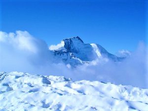 Read more about the article कम्युनिझम शिखर (Communism Peak)