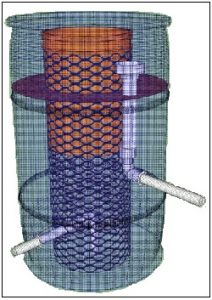 Read more about the article निस्यंदकाचे कार्य (Working of Filter)