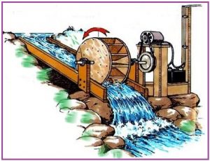 पाणचक्की (Water Turbine)