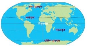 दक्षिण ध्रुववृत्त (Antarctic Circle)