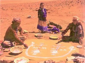 वैद्यक मानवशास्त्र (Medical Anthropology)