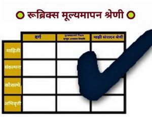 रूब्रिक्स (Rubrics)