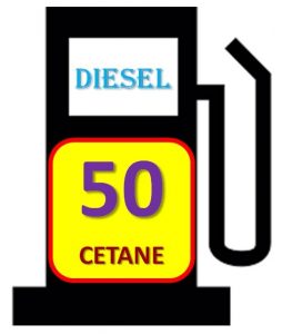 सिटेन निर्देशांक (Cetane number)
