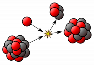 Read more about the article किरणोत्सर्ग (Radioactivity)