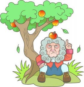 गुरुत्वाकर्षण (Gravity)