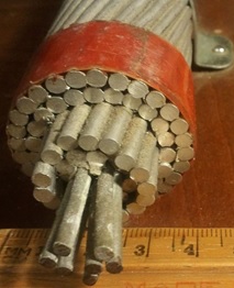 Read more about the article विद्युत वाहिन्यांच्या तारा (Conductors for Electrical lines)