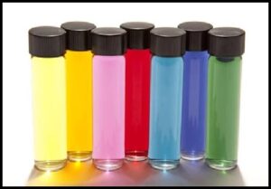 प्लाझ्मॉनिक अब्जांश कण (Plasmonic nanoparticles)