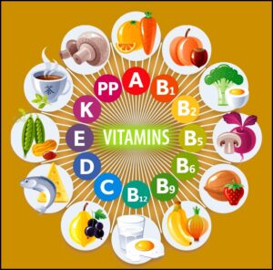 Read more about the article जीवनसत्त्वे (Vitamins)