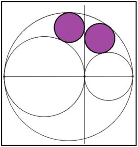 आर्किमिडीज यांची प्रमेये (Archimedes' theorems)
