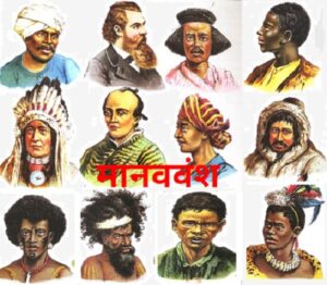 मानववंश (Human Race)