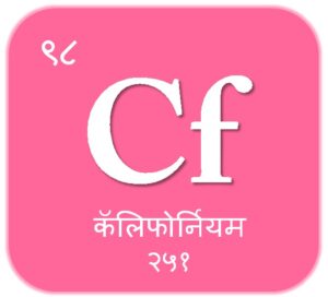 Read more about the article कॅलिफोर्नियम (Californium)