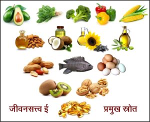जीवनसत्त्व ई (Vitamin E)