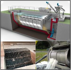 घरगुती सांडपाणी : प्रारंभिक शुद्धीकरण प्रक्रिया (Household Wastewater : Initial purification process)