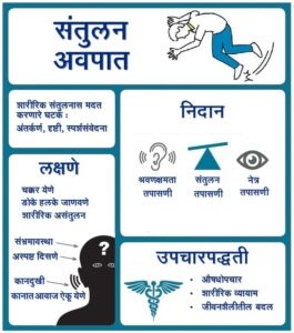 संतुलन अवपात (Balance disorders)