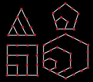 बहुकोनी संख्या (Polygonal Number)