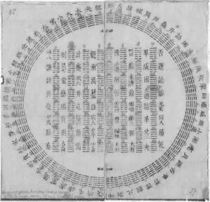 आय-छिंग (I Ching)