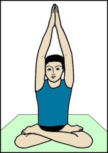 पर्वतासन (Parvatasana)