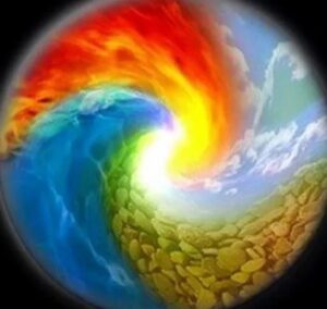 Read more about the article महाभूत (Gross Elements)