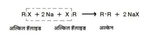 व्ह्यूर्त्स अभिक्रिया (Wurtz reaction)