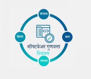 Read more about the article सॉफ्टवेअर गुणवत्ता नियंत्रण (Software Quality Control)