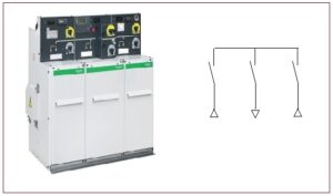 वर्तुळाकार वितरण मुख्य नियंत्रक (Ring Main Unit)