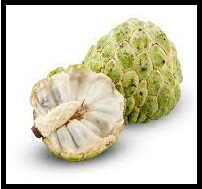 Read more about the article सीताफळ (Custard apple / Sugar apple)