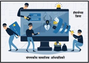 सामाजिक अभियांत्रिकी, संगणकीय (Social Engineering)
