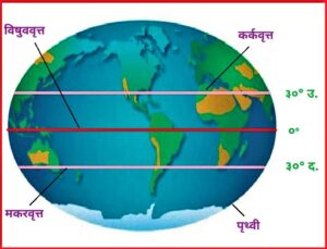 Read more about the article अश्व अक्षांश (Horse Latitudes)