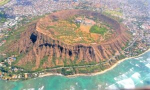 Read more about the article ज्वालामुखी कुंड (Volcanic Crater)