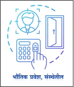 भौतिक प्रवेश (Physical Access)
