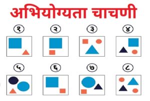 अभियोग्यता चाचणी (Aptitude Test)
